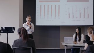 Lezárási technikák